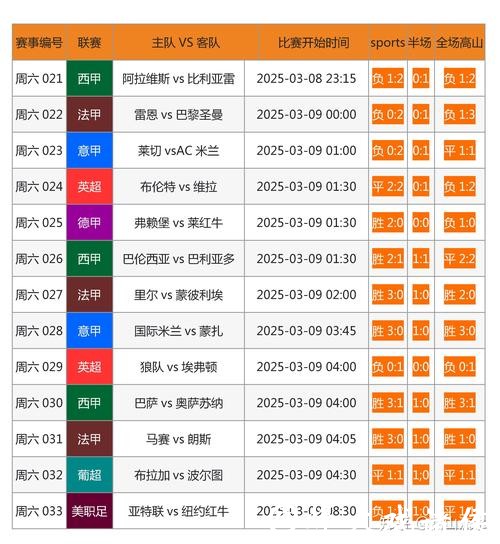 全面解析世界杯投注网站推荐大全