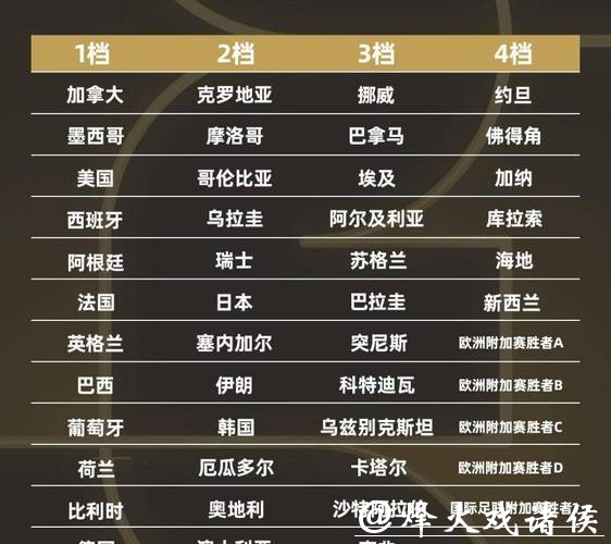 2026世界杯买球平台推荐榜 2026世界杯买球平台推荐榜