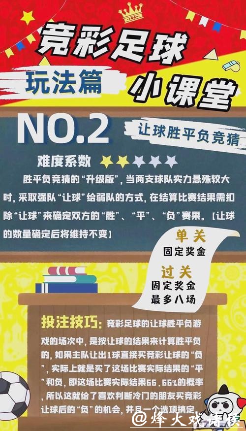 全面解析世界杯投注方式技巧 全面解析世界杯投注方式技巧