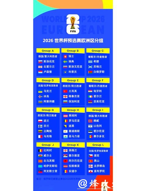 最新更新！2026世界杯赛程安排披露